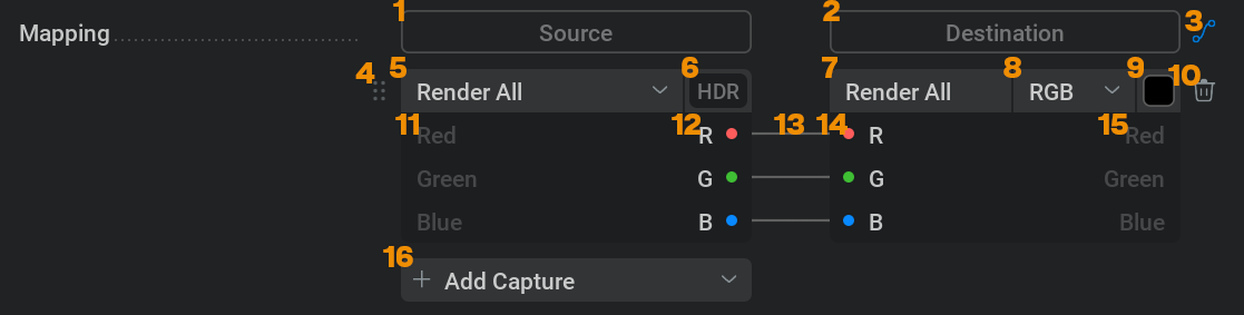 capture types mapping