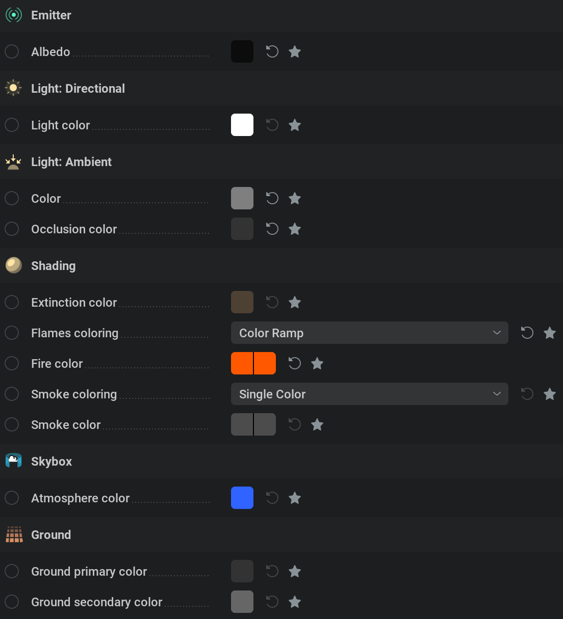 color parameters